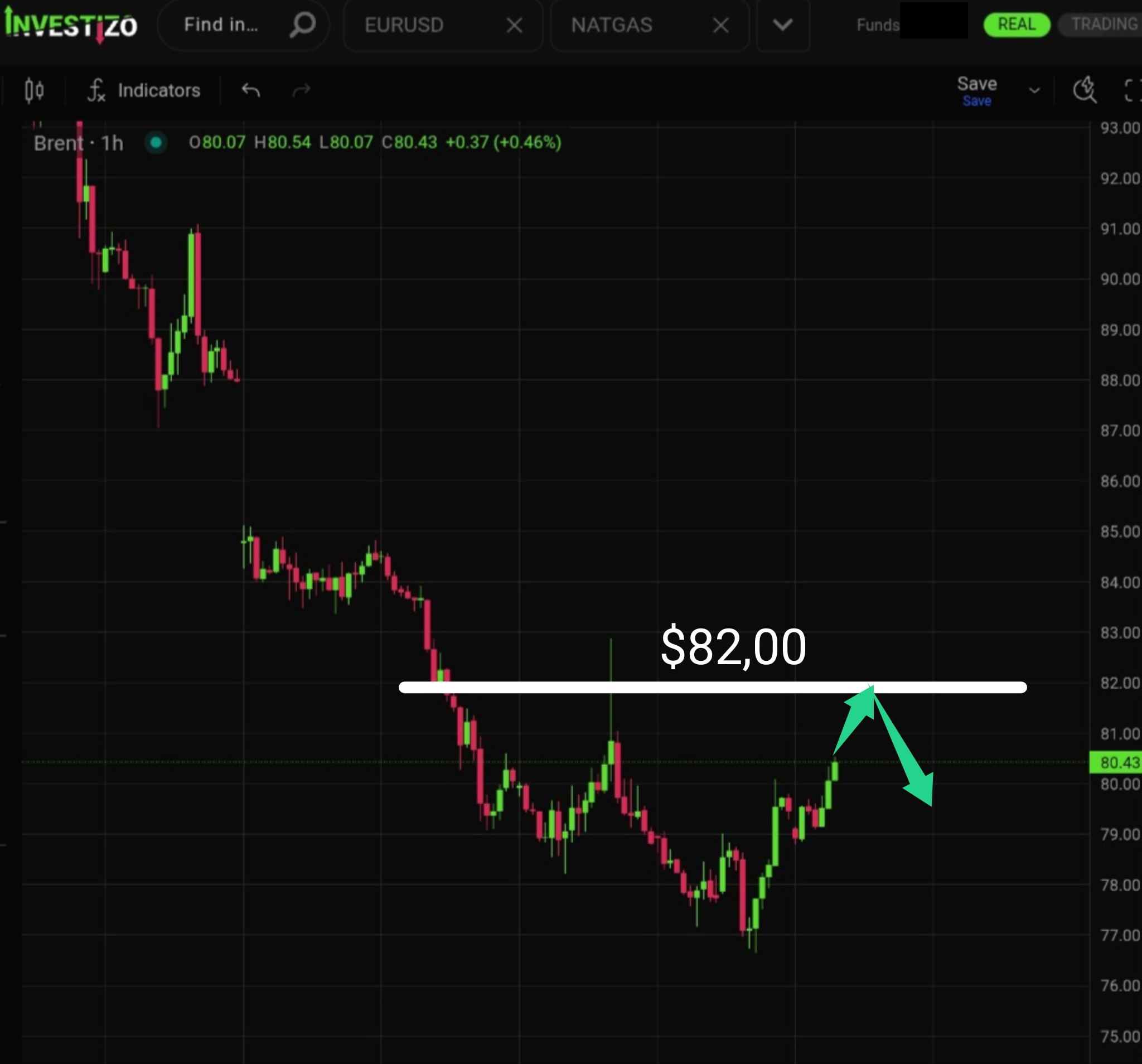 Brent Crude Oil Morning Brief – June 19, 2026