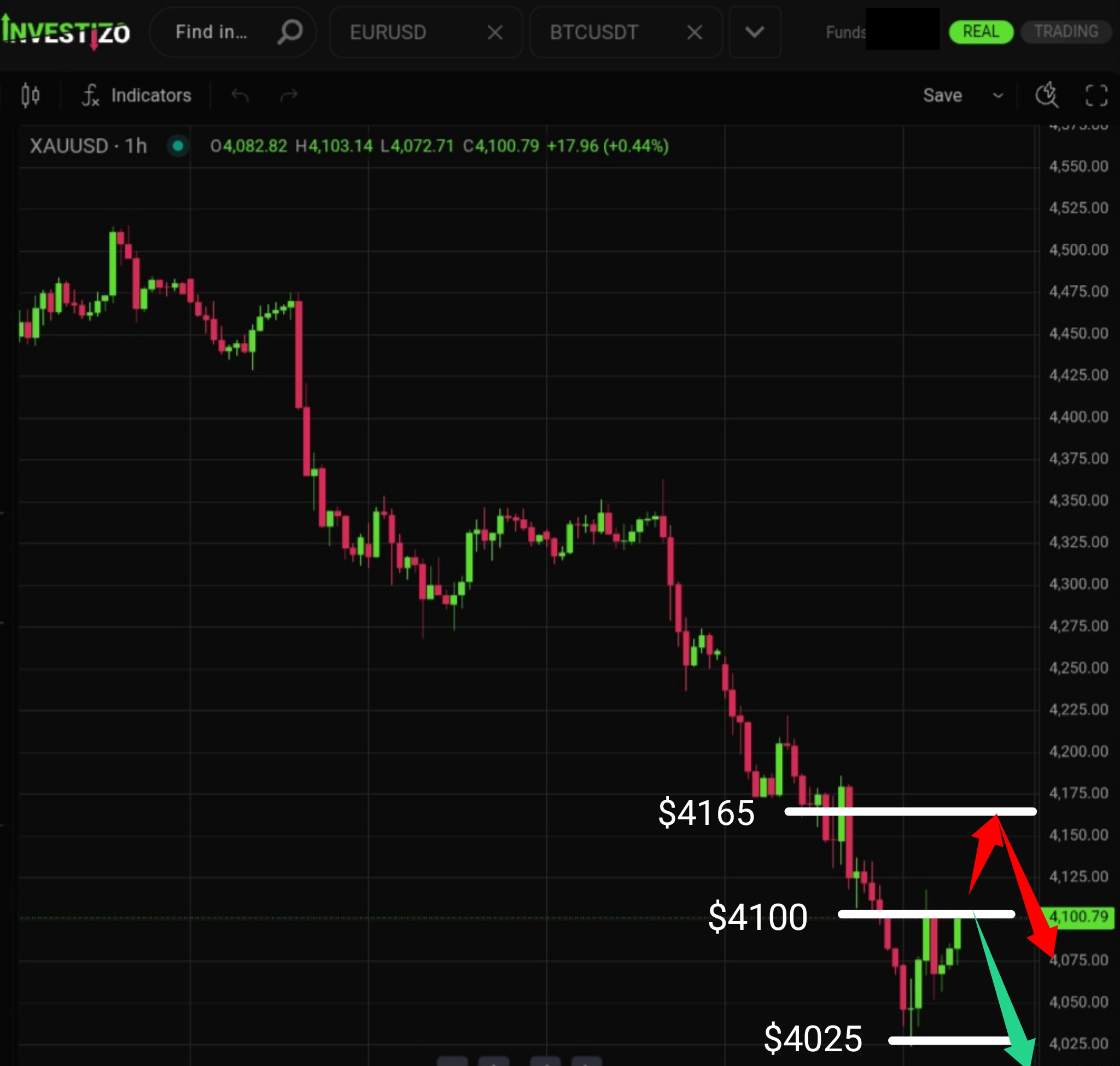 Gold Spot Market Brief — June 11, 2026