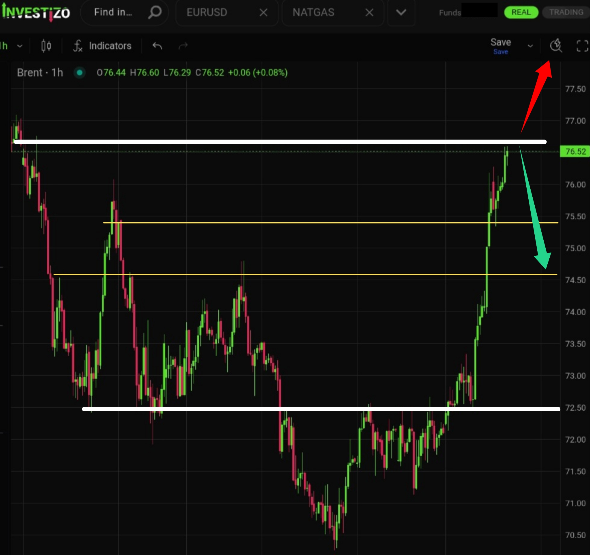 Brent Crude Morning Brief — July 8, 2026