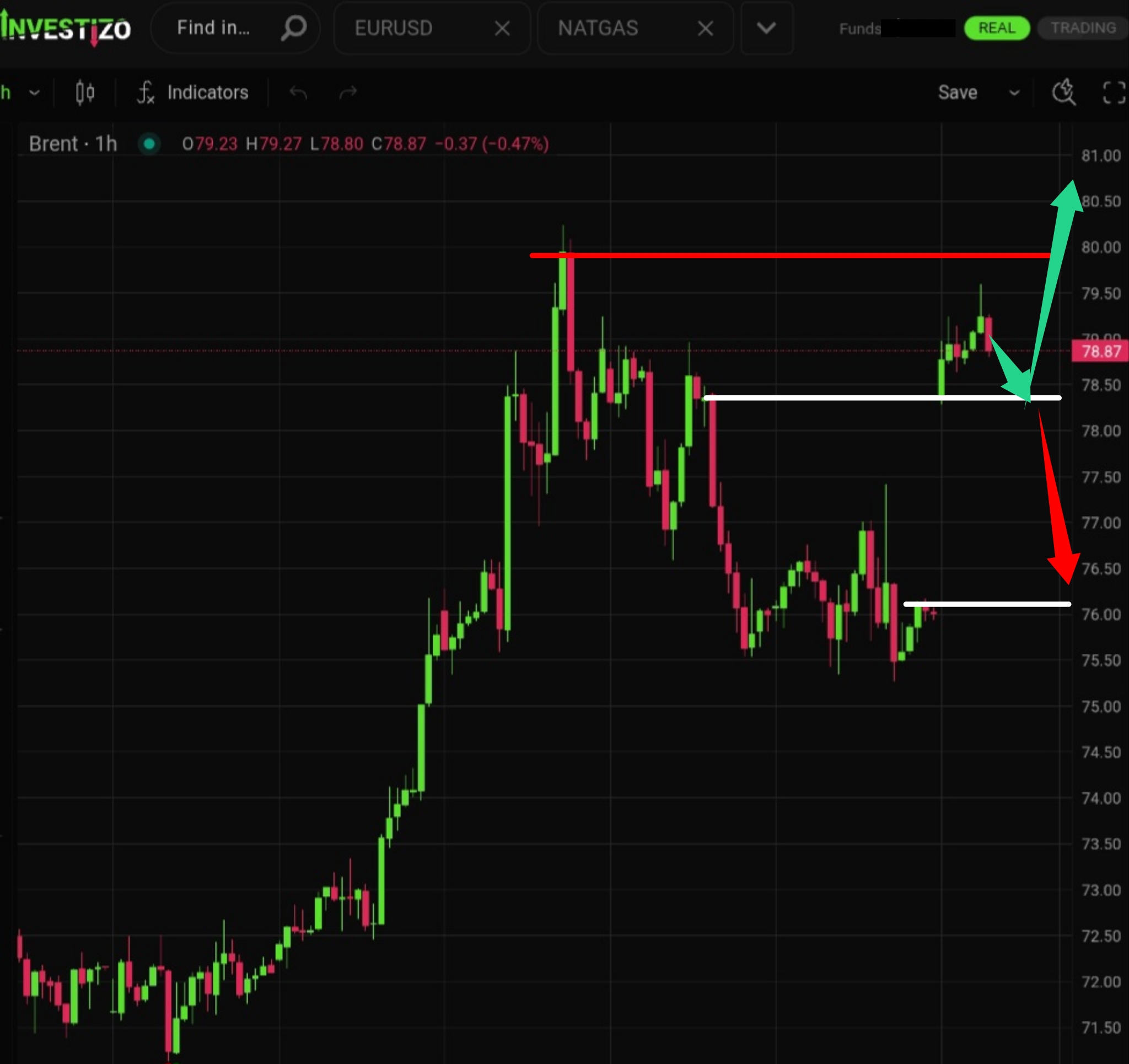Brent Crude Morning Brief — July 13, 2026