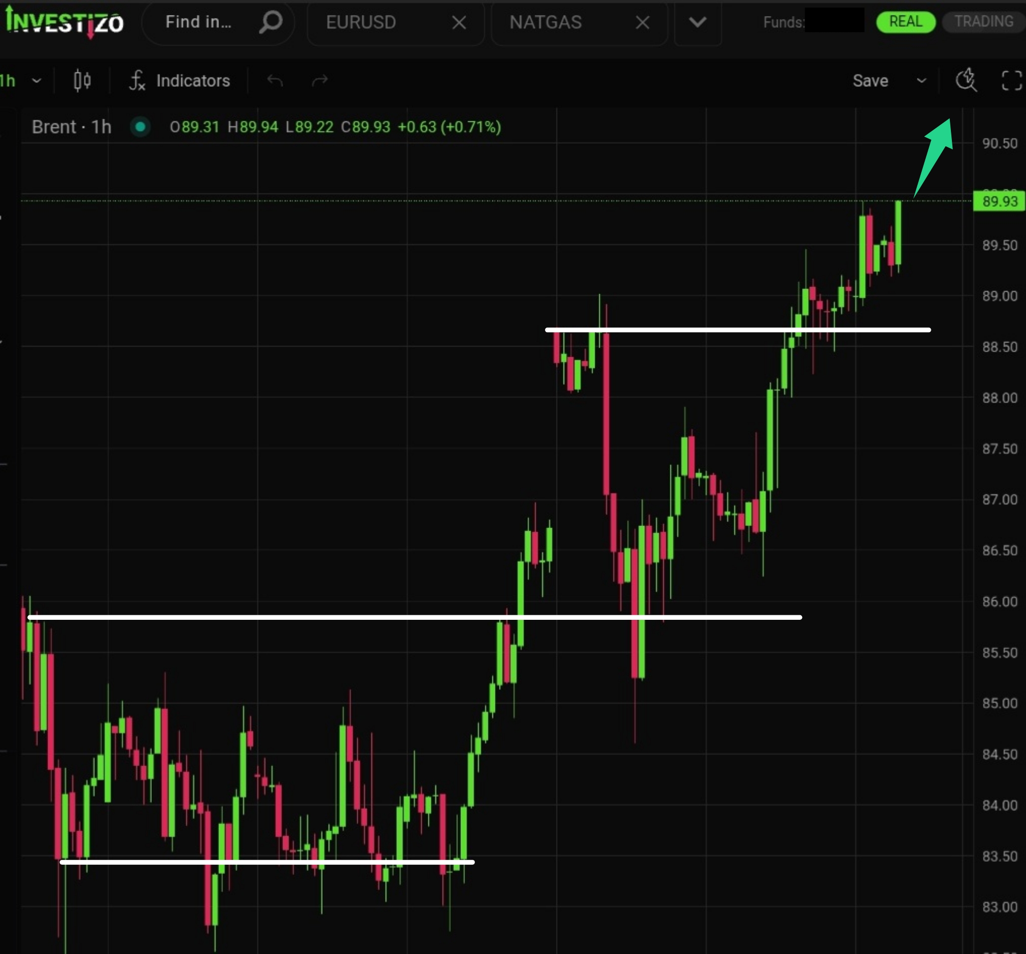 Brent Crude Morning Brief — July 22, 2026