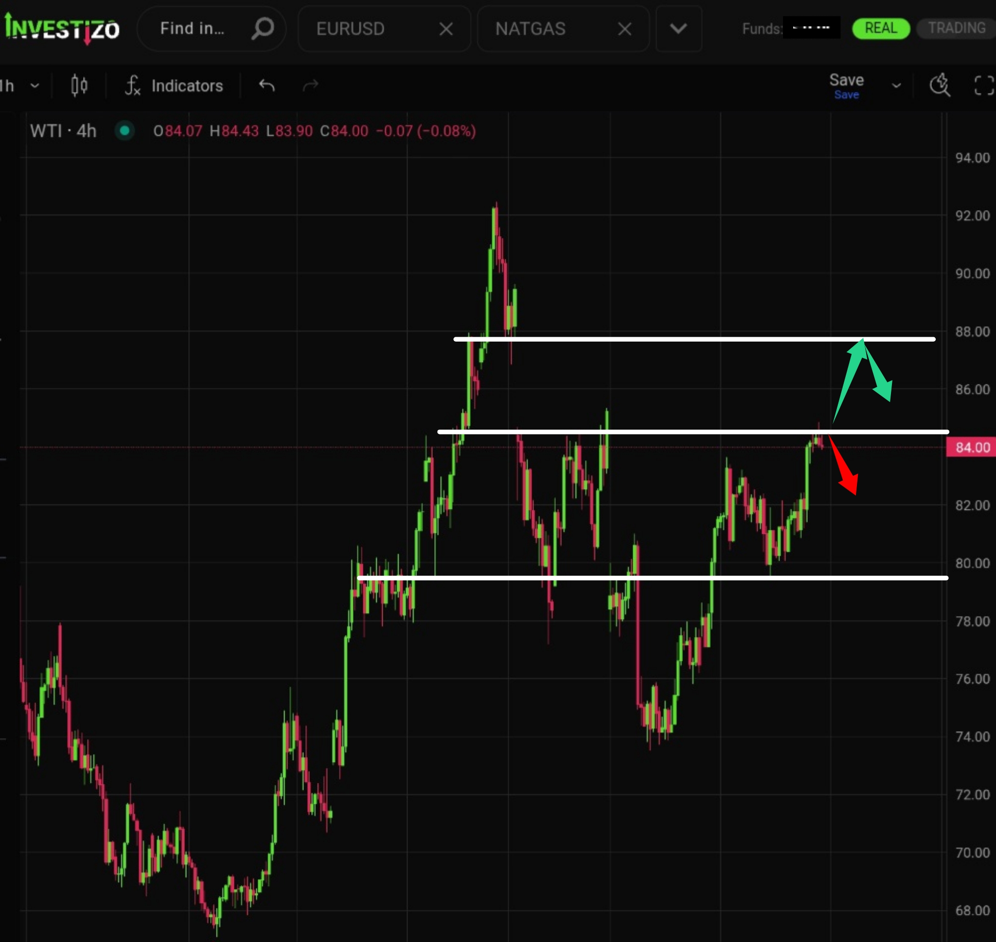 WTI Crude Oil — August 18, 2026