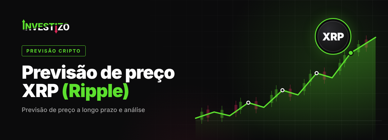 Previsão do XRP (Ripple) e Cotação Hoje para 2026, 2027, 2030, 2040 e 2050